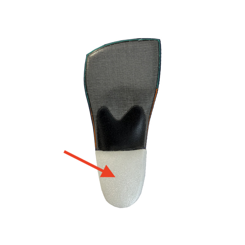 Medial or Lateral Wedge Correction