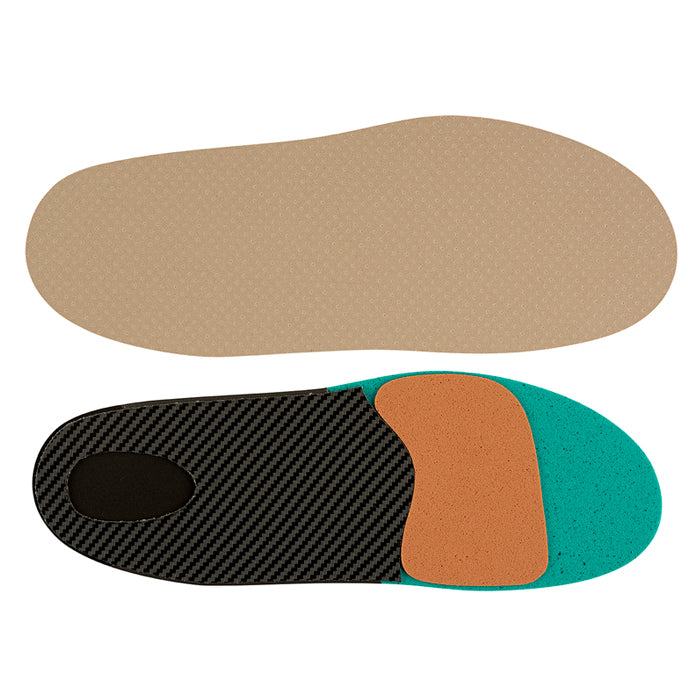 Podiatech OPCT Metatarsalgia Standard Top Under View