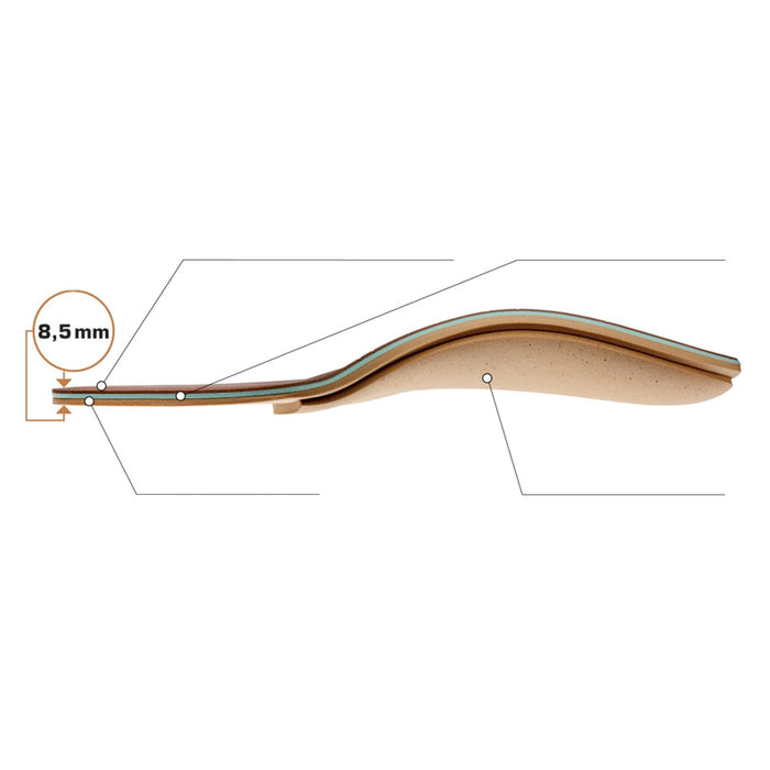 Podiatech OPCT OC Cushioning Premium Insole Side View Measurements